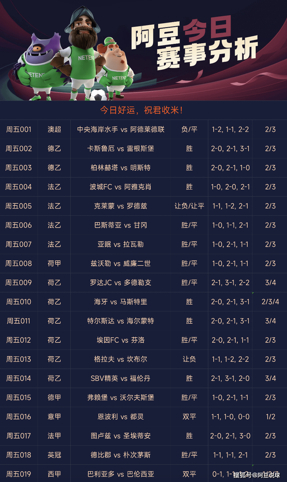 足球今天预测直播结果在哪里看？全面指南带你洞悉赛事动态