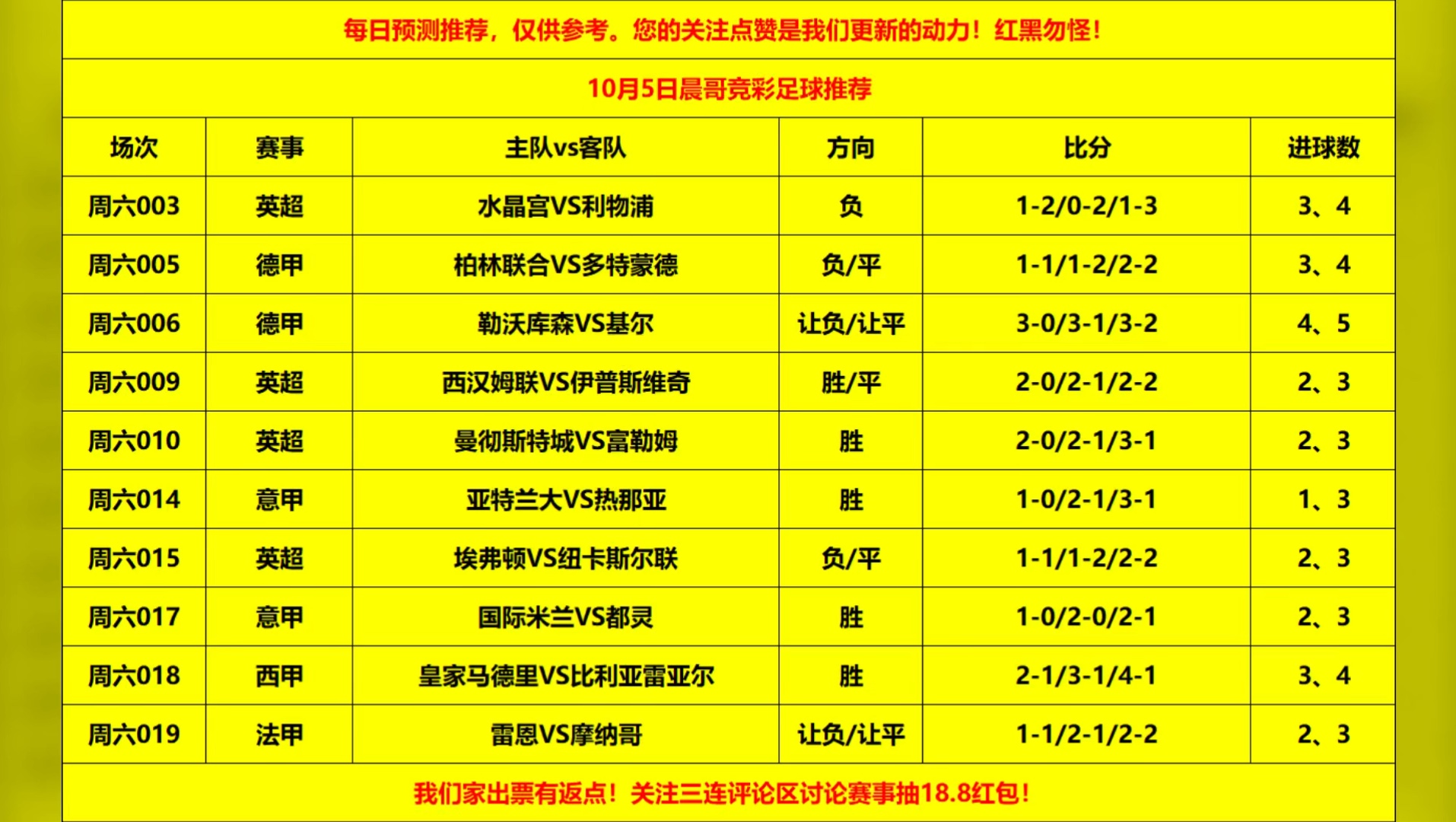 足球今天预测直播结果在哪里看？全面指南带你洞悉赛事动态