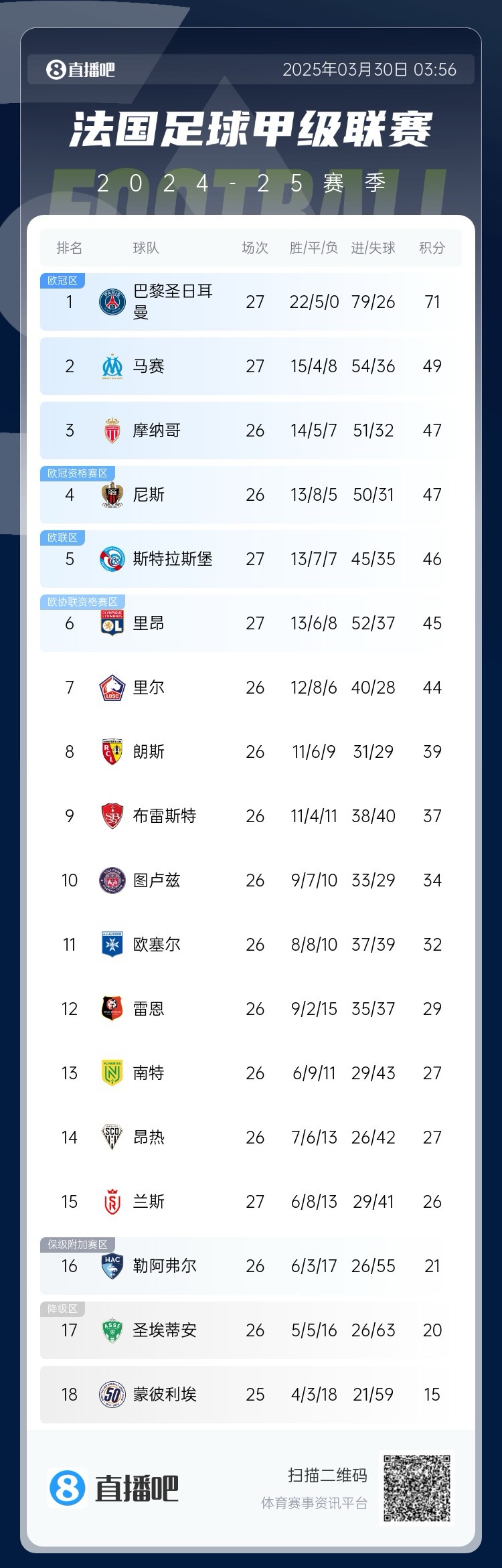 足球所有比赛直播平台大全——尽享全球赛事的视觉盛宴