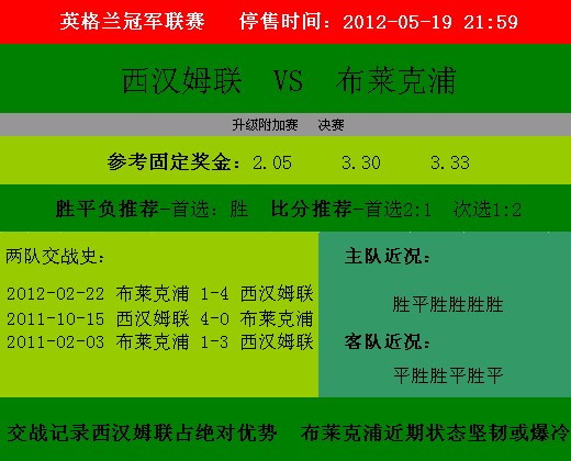 竞彩足球胜平负推荐直播，深度解析与精准预测艺术揭秘！