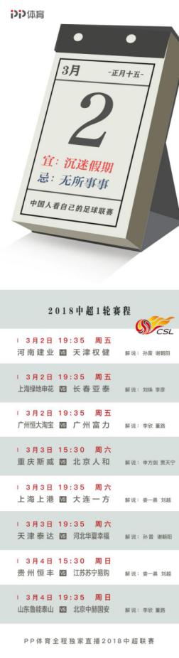 苏东眼中的中超格局，泰山起伏不定，第一集团基本归位，蓉城崭露头角引人期待