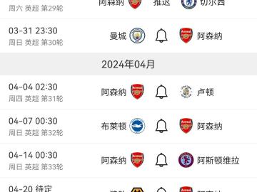 Opta超算预测，巴萨、阿森纳与巴黎圣日耳曼锁定欧冠半决赛晋级名额