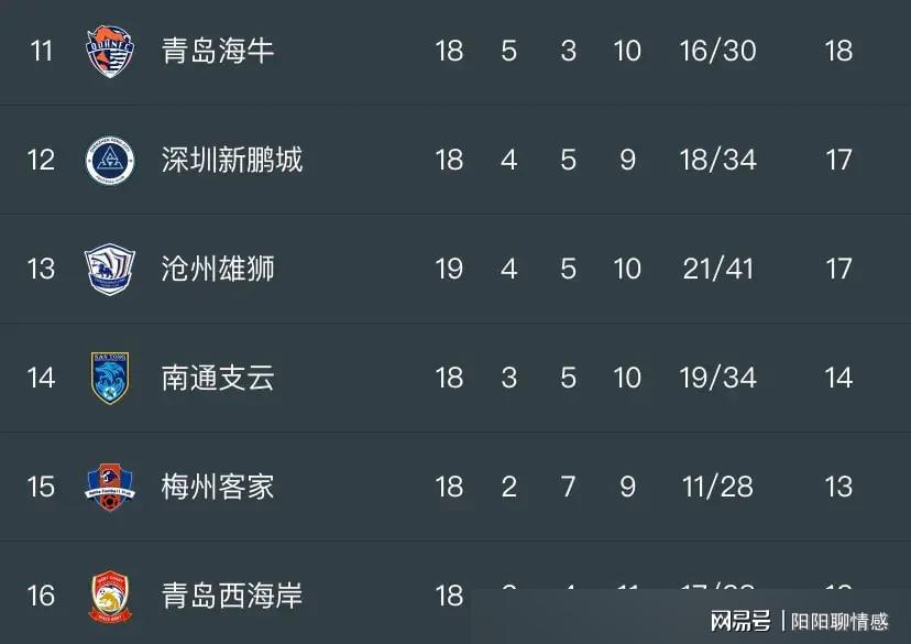 边坝足球联赛直播时间表——球迷们的盛宴