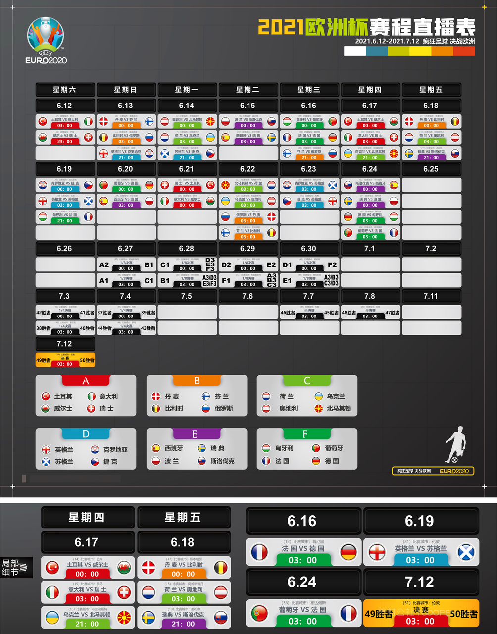 欧洲杯足球盛宴直播赛程表详解