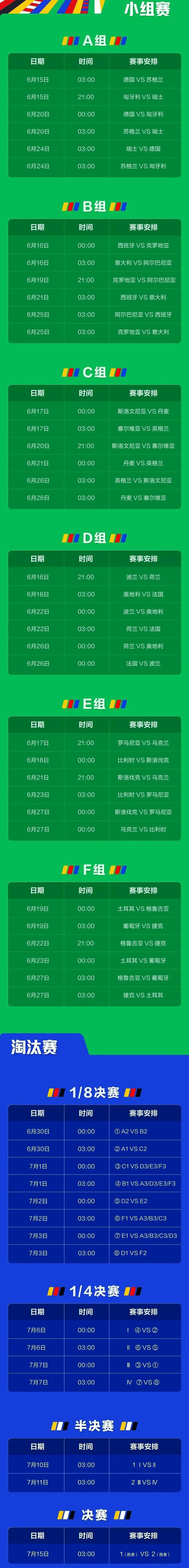 足球盛宴盛宴，欧洲杯直播赛程表详解