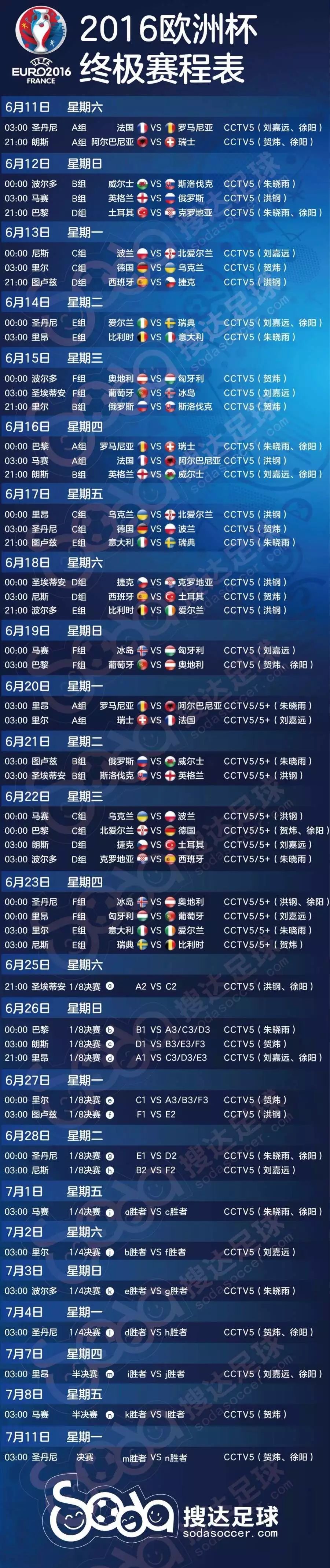 足球盛宴盛宴，欧洲杯直播赛程表详解