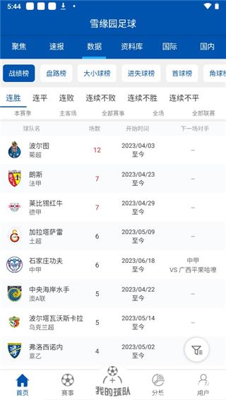 雪缘园足球彩票比分直播，体验足球盛宴的新方式