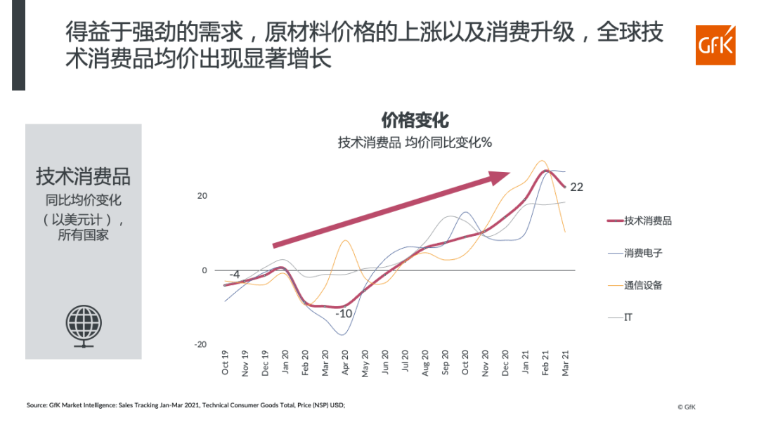 霍伊伦的未来之路，决策背后的复杂考量与账面损失挑战
