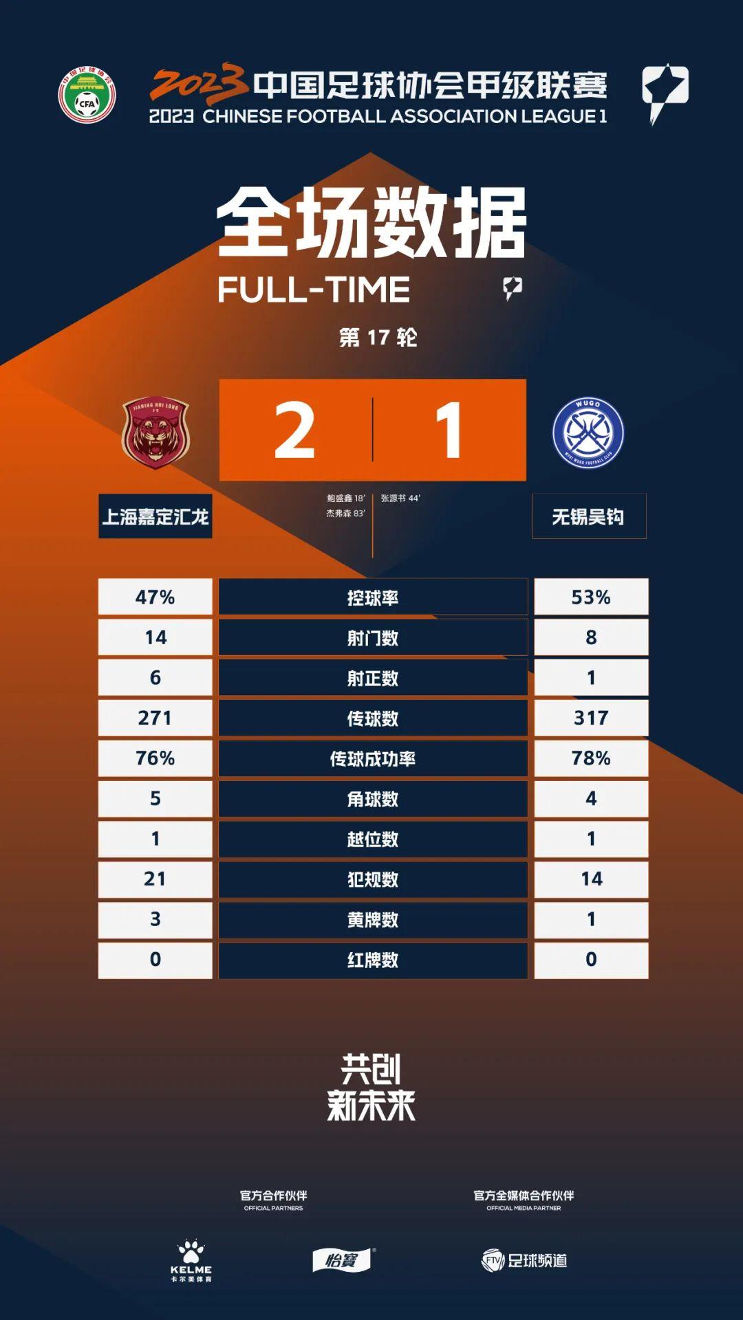 鲍盛鑫深情缅怀布彭扎，愿天堂亦有足球相伴，安息吧。