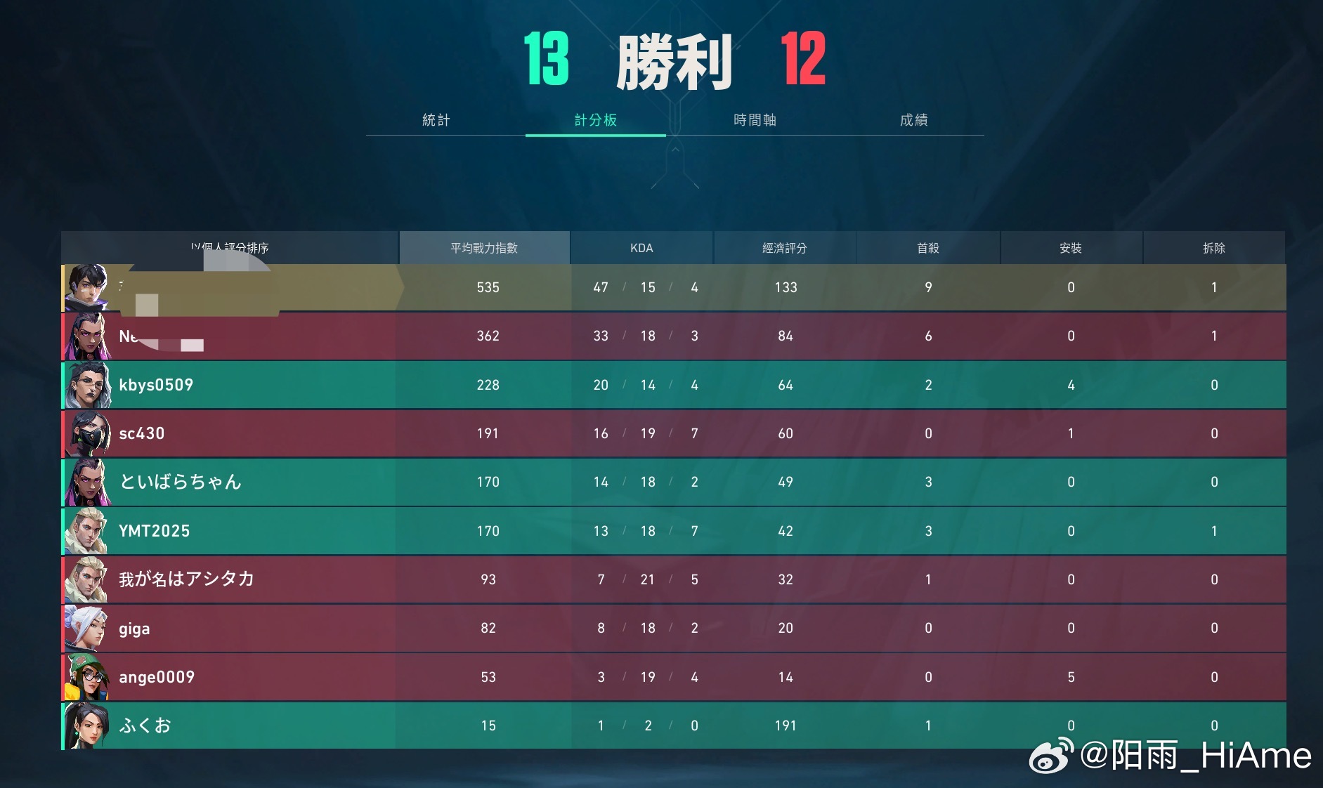 回味六连胜，只需30秒的震撼时刻