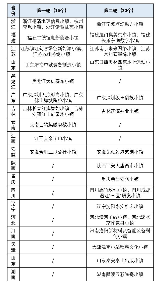 鲁媒深度解析泰山队，教练角色与俱乐部科学管理之探讨