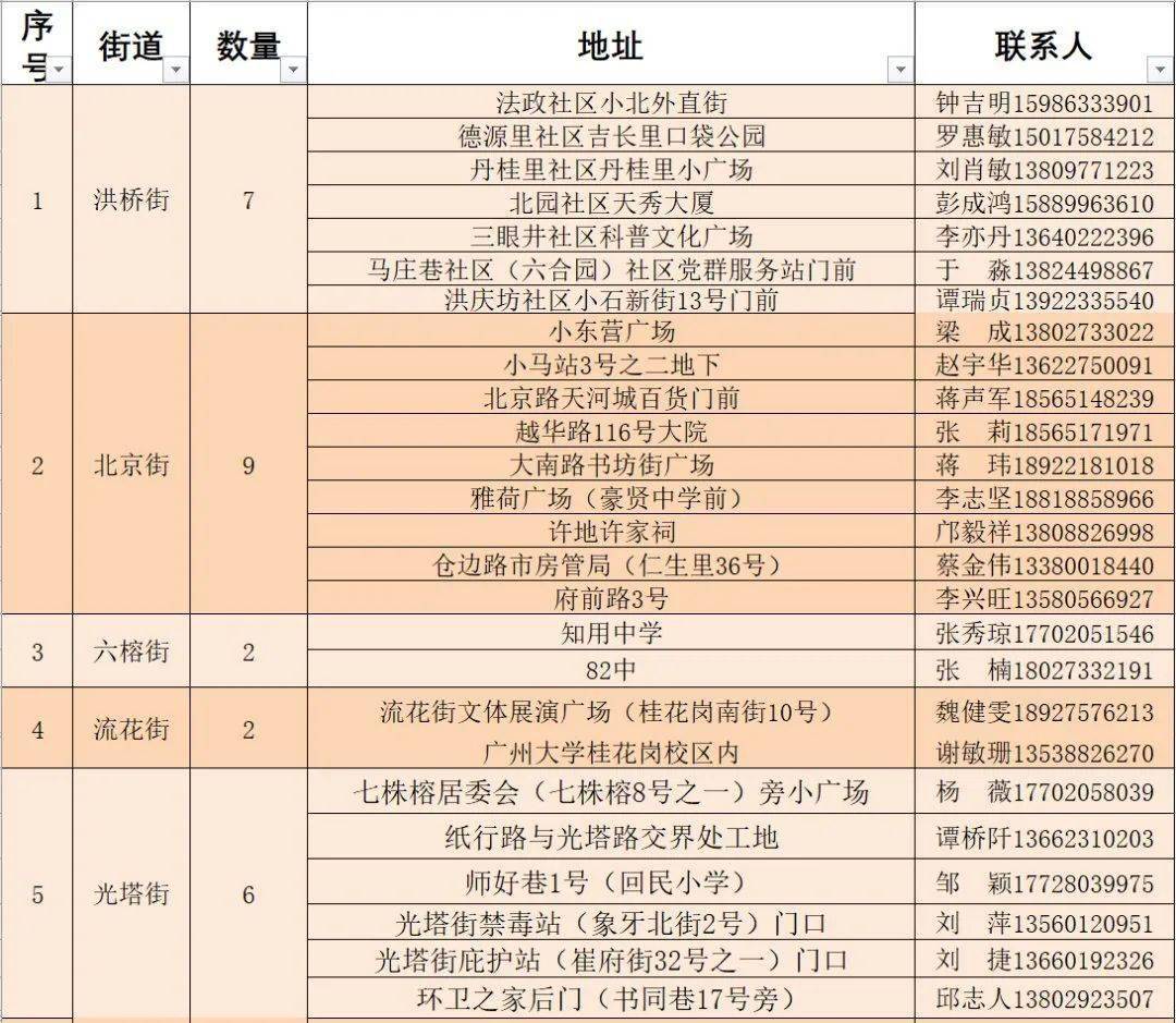 斯洛特透露阿诺德去向，神秘笑容揭示一切