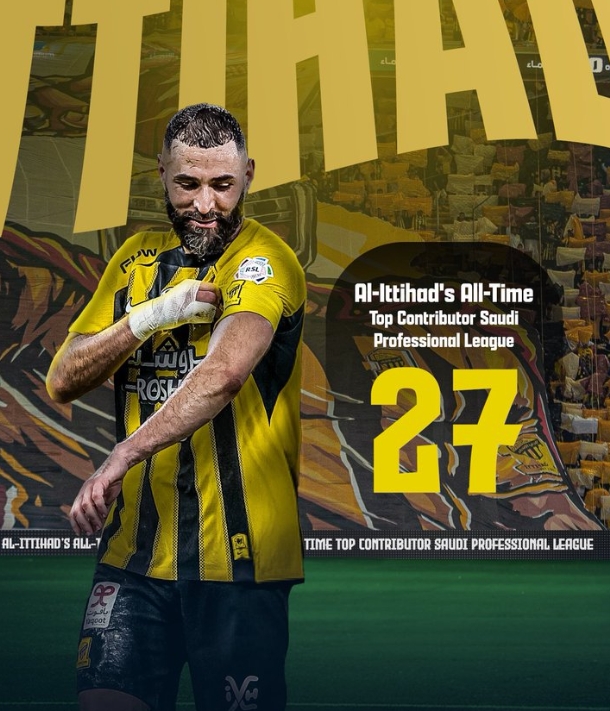 吉达联合夺冠在望，本泽马联赛无点球拿下18球9助，值上亿年薪